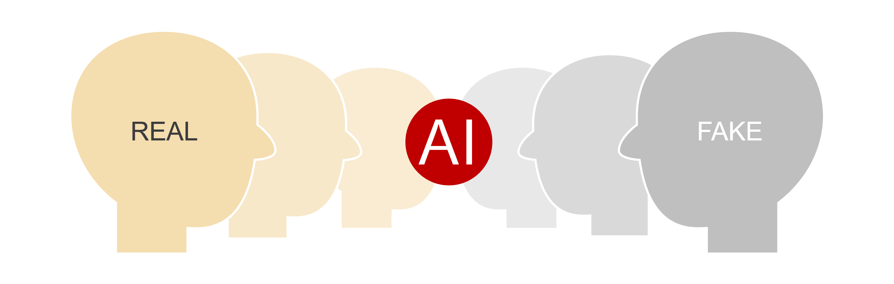 AI時代のセキュリティのイメージ図