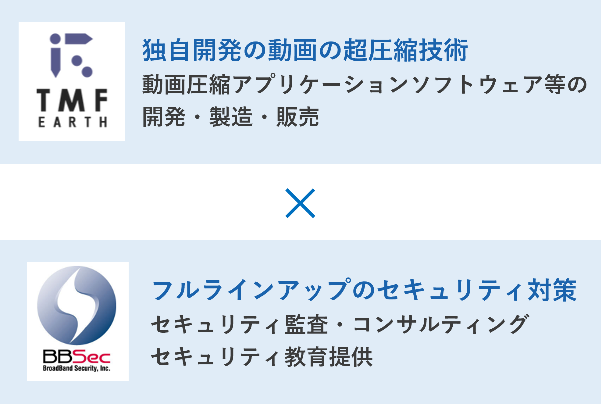 株式会社TMFアースとの協業