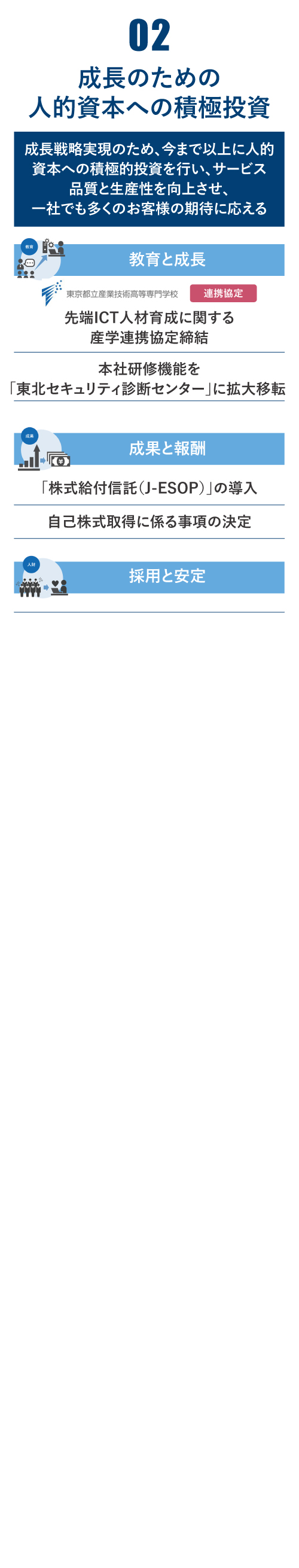 成長のための人的資本への積極投資