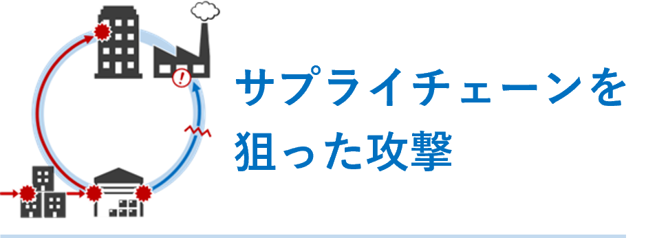 サプライチェーンを狙った攻撃