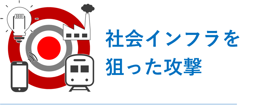 業種別ソリューション強化