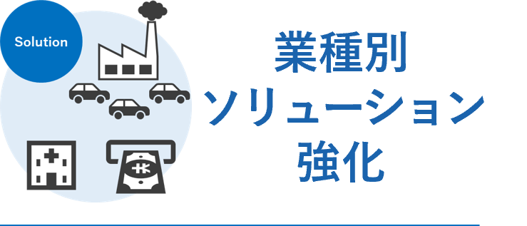 業種別ソリューション強化