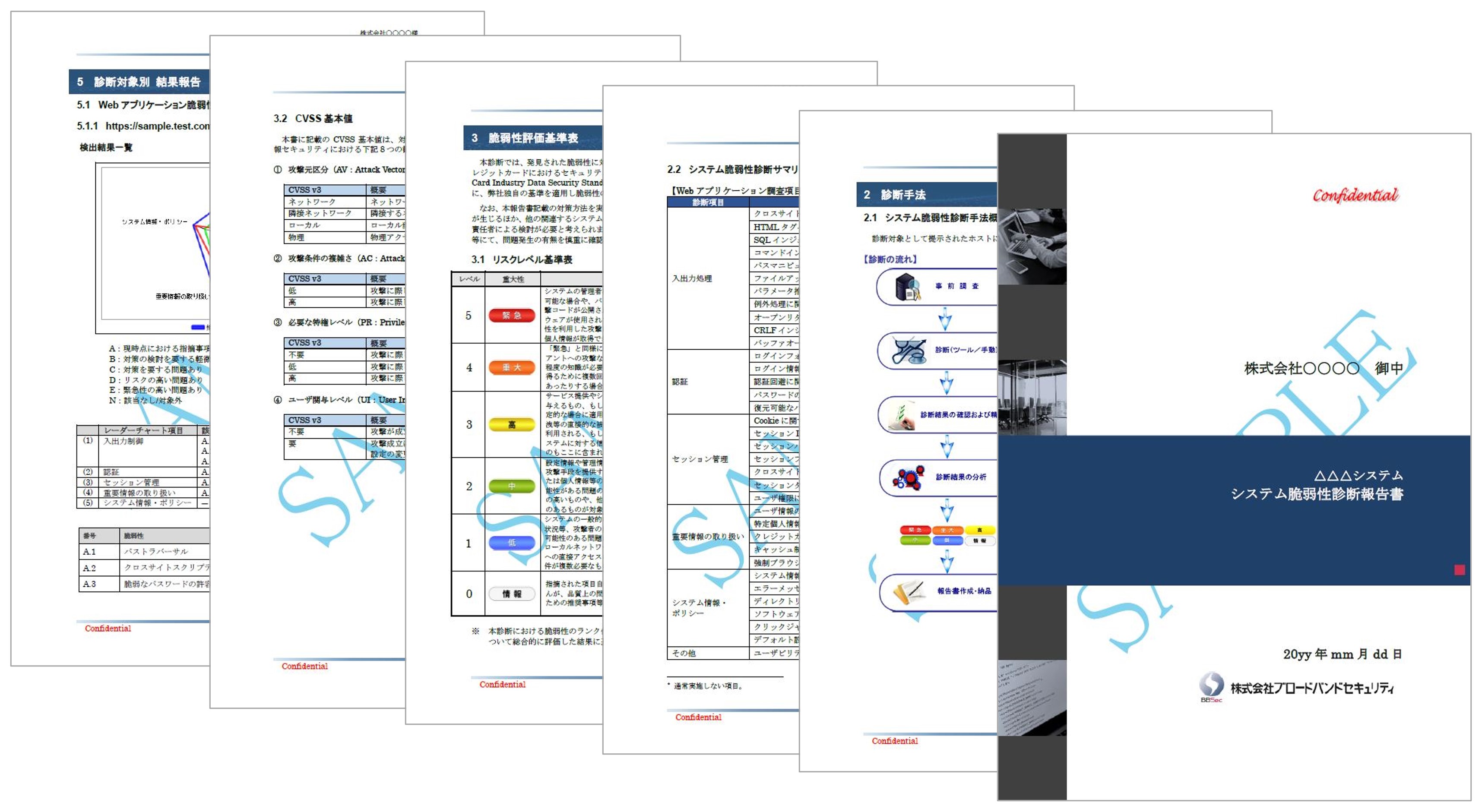 レポートイメージ